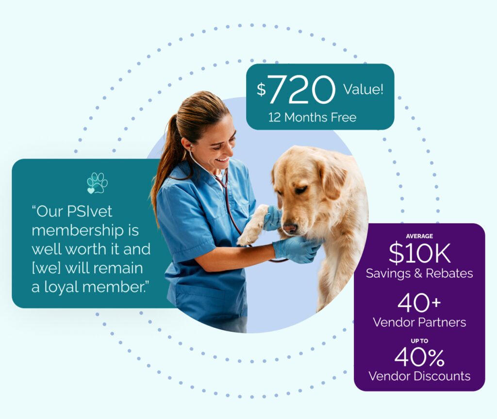 A veterinarian examines a dog. Around her are the following three text blocks. "Our PSIvet membership is well worth it and [we] will remain a loyal member." $720 Value! 12 Months Free. Average $10K Savings & Rebates, 40+ Vendor Partners, up to 40% Vendor Discounts